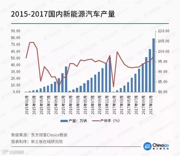 未来三年钴金属供应缺口达2.4万吨 产业链整体受益明显