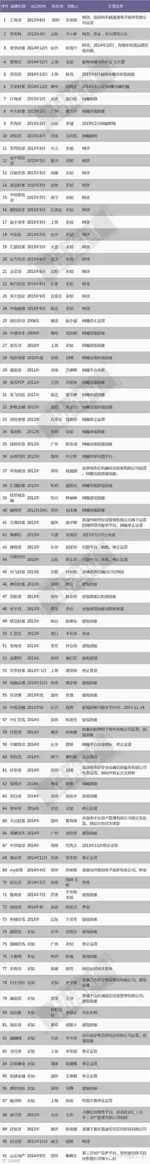 金融。jpg