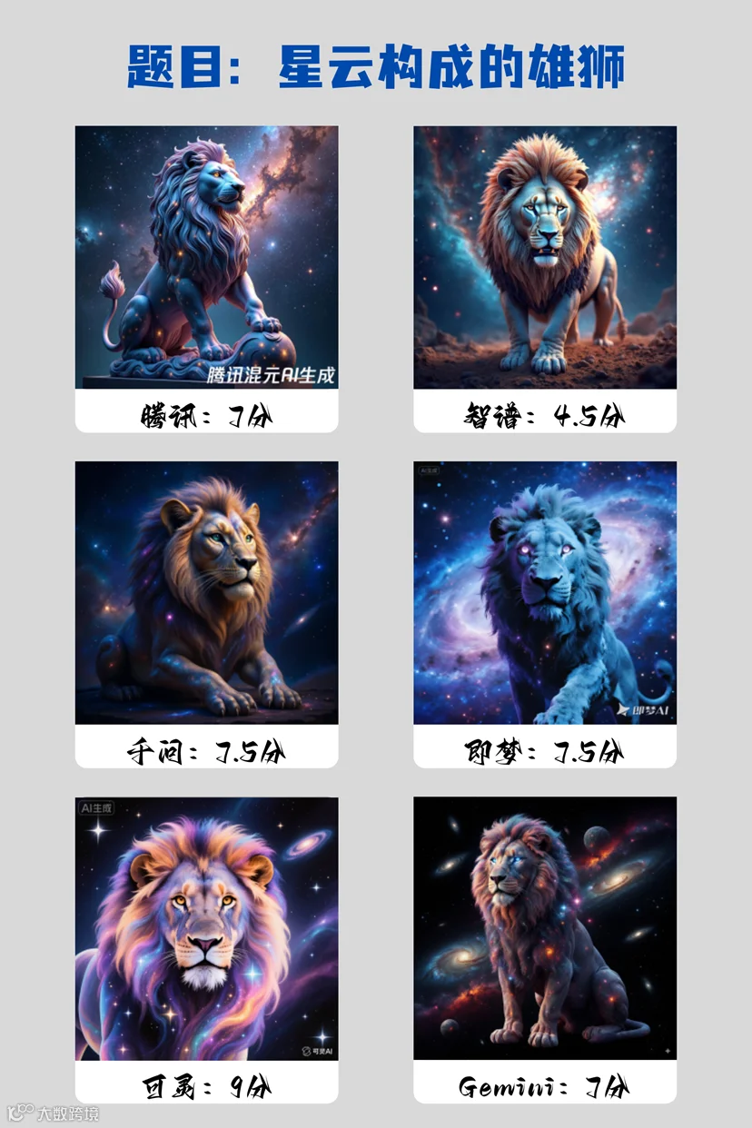 混元：9分
