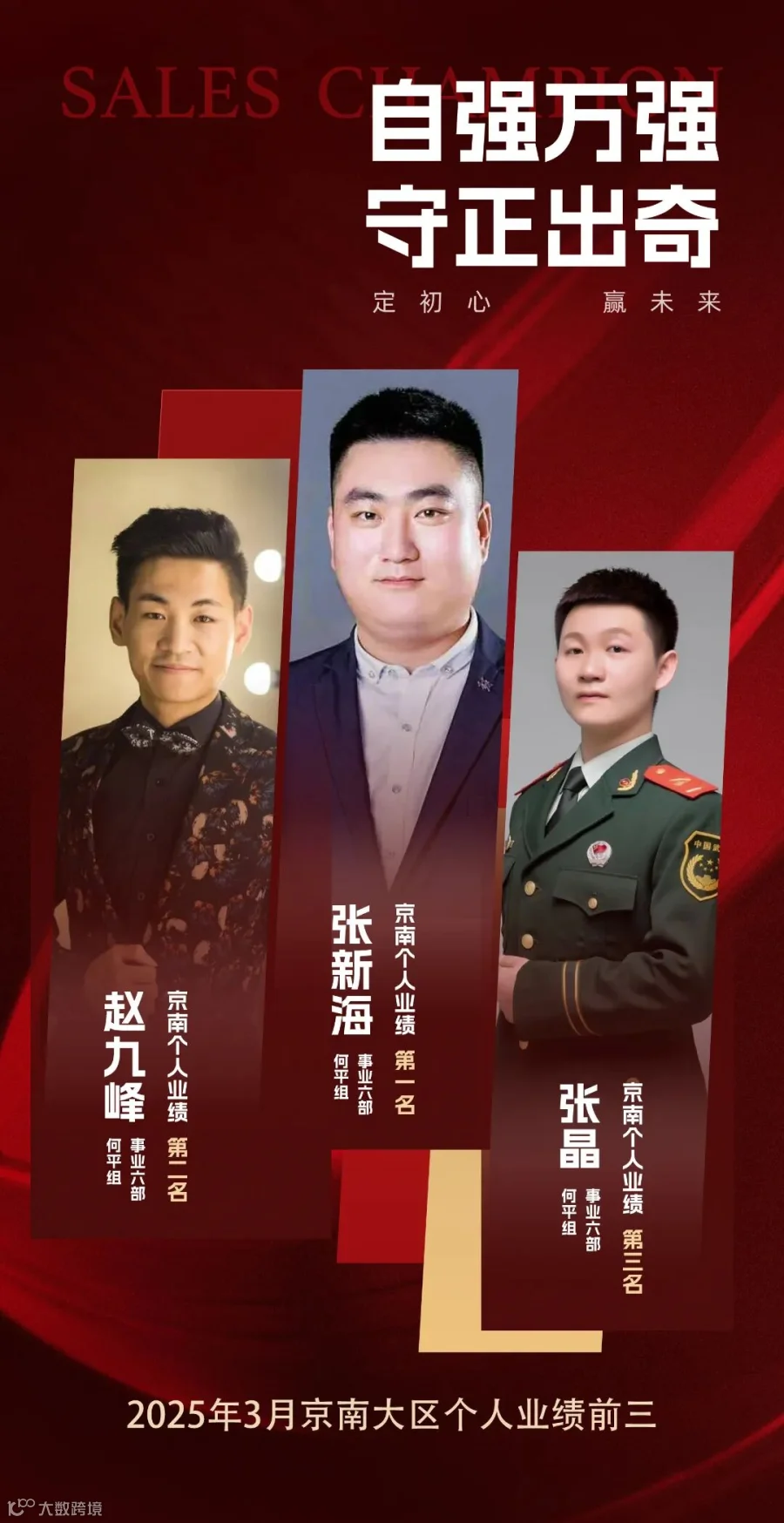 京南个人前三.jpg