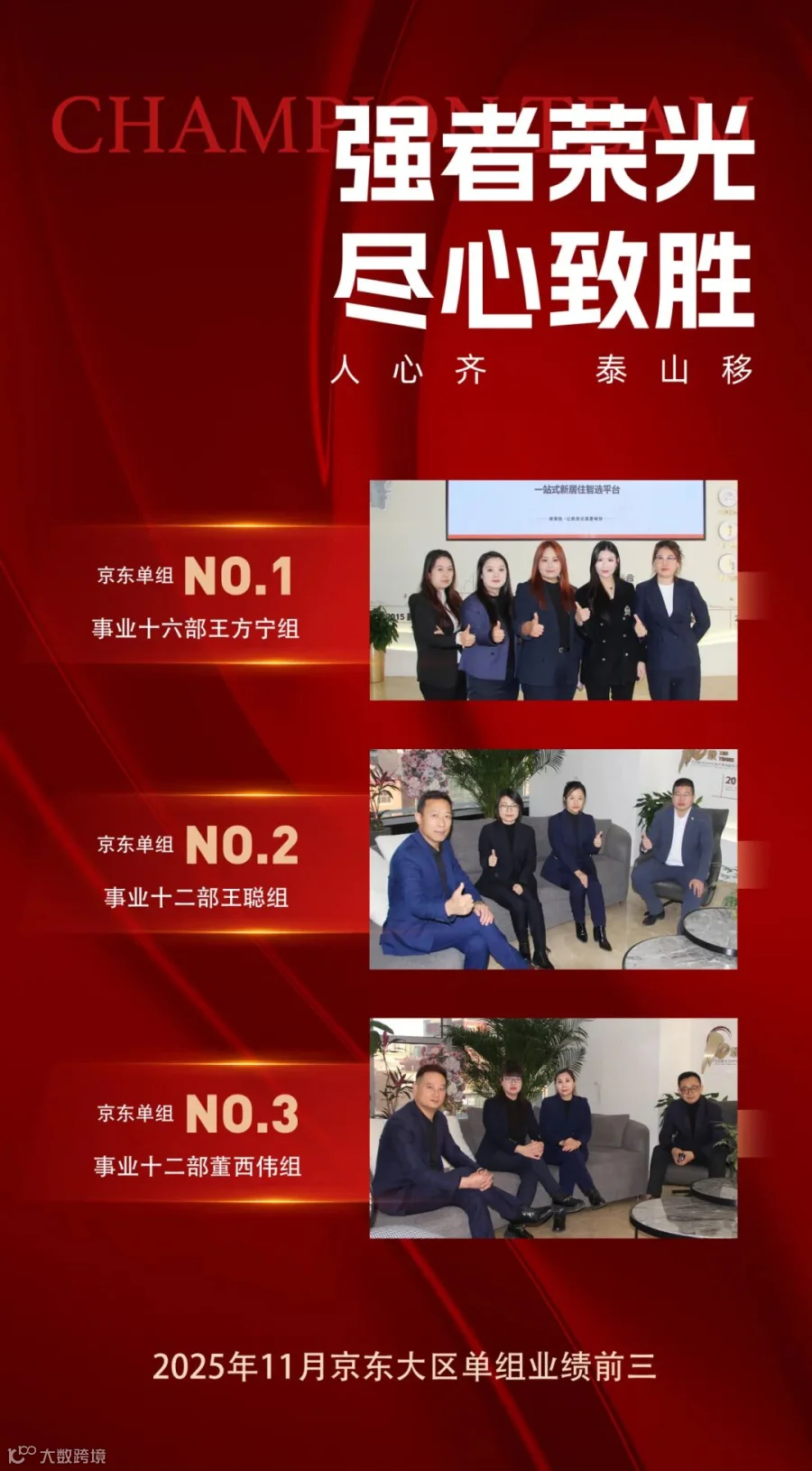 京东大区组.jpg