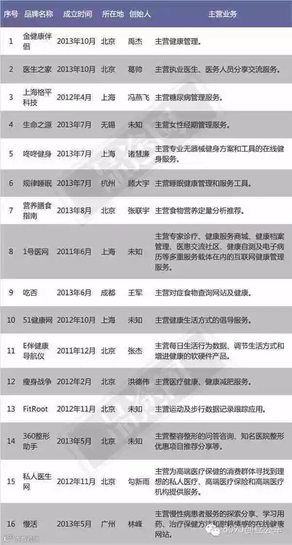 医疗副本。jpg
