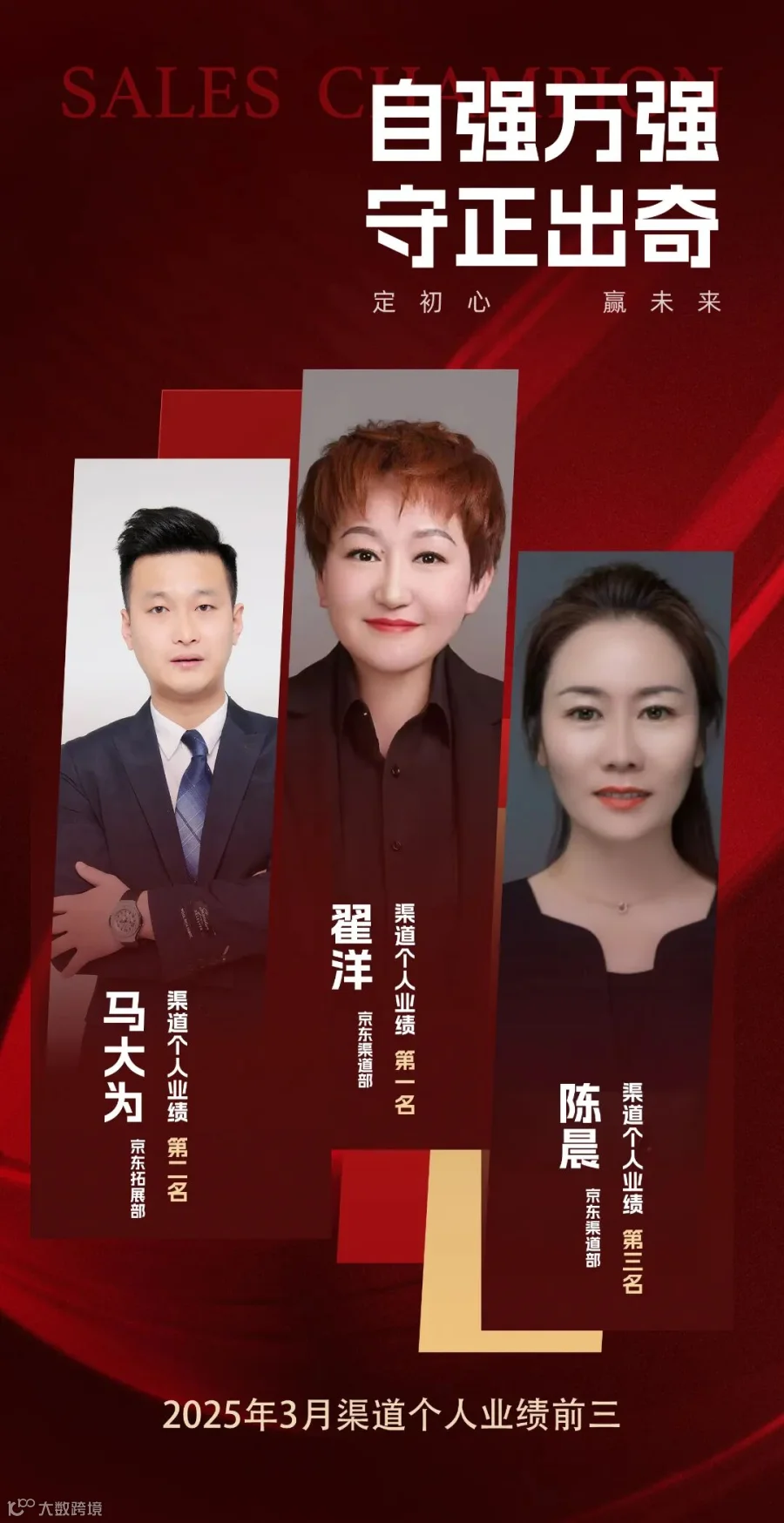 渠道个人前三.jpg