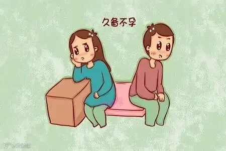 女性不孕不育都需要做哪些检查项目呢