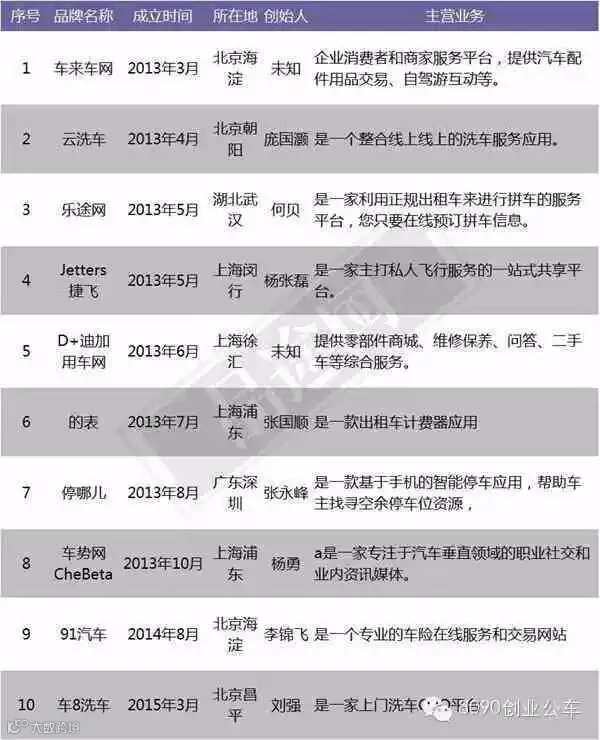 汽车副本。jpg