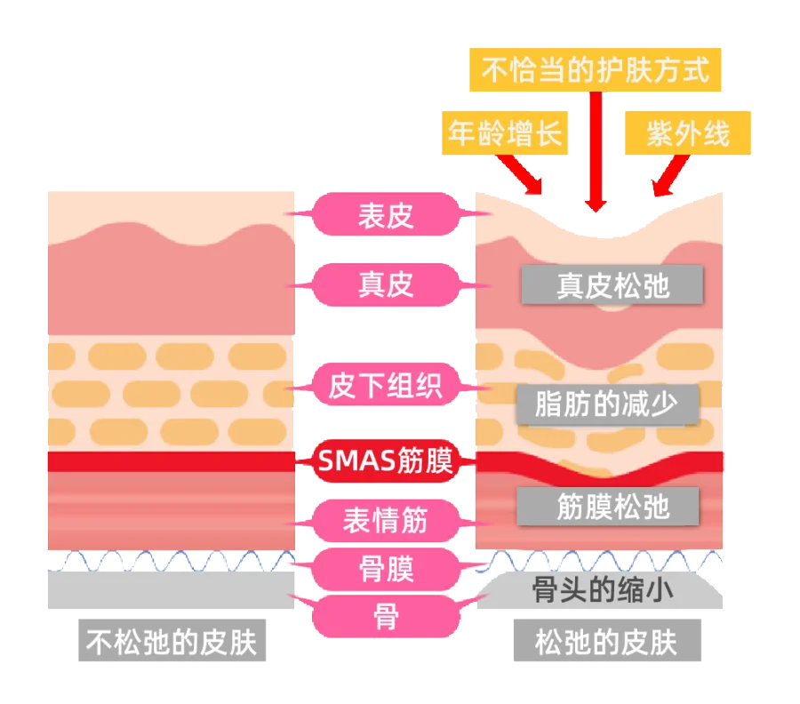 公众号配图-0722-1-10.png