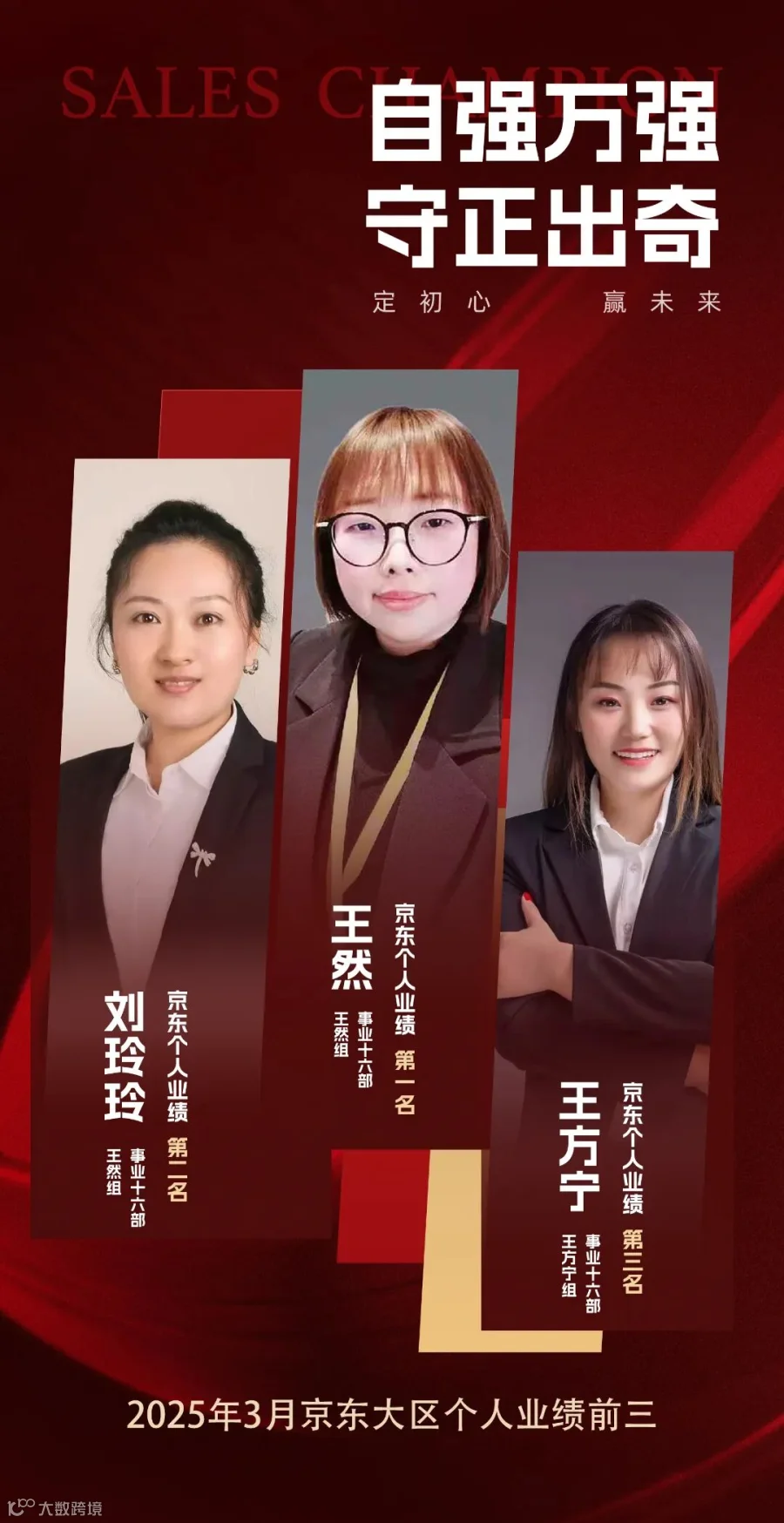 京东大区个人业绩前三.jpg