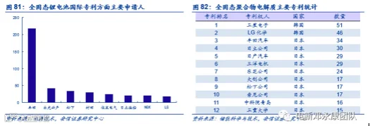 国产特斯拉将崛起 新格局下的电动汽车产业之变
