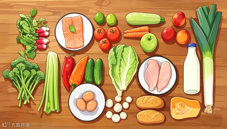 健康饮食.png