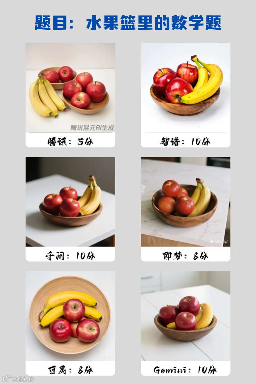 混元：9分