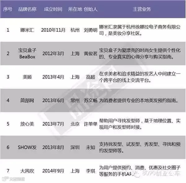美业。jpg
