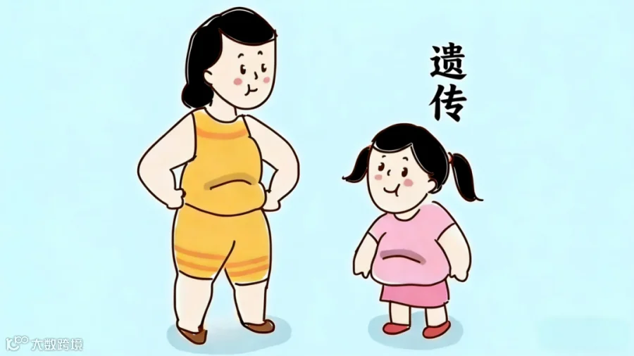 遗传.png