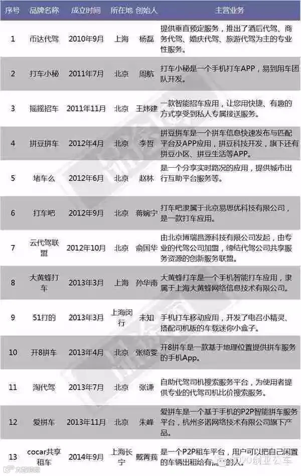 出行副本。jpg