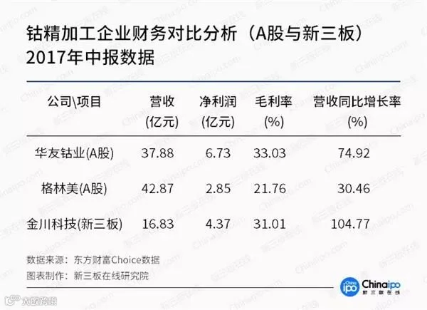 未来三年钴金属供应缺口达2.4万吨 产业链整体受益明显
