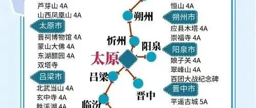 <em>朔州</em>城际铁路提上日程，塞上通途新篇渐启！