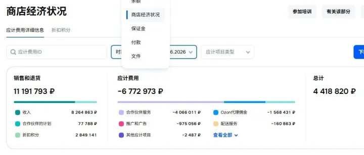 更新后的ozon定价，利润很多都是亏本