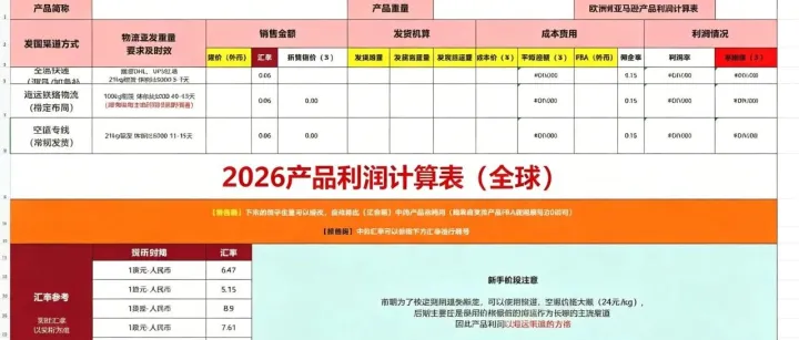 2026亚马逊产品利润计算表（全球）