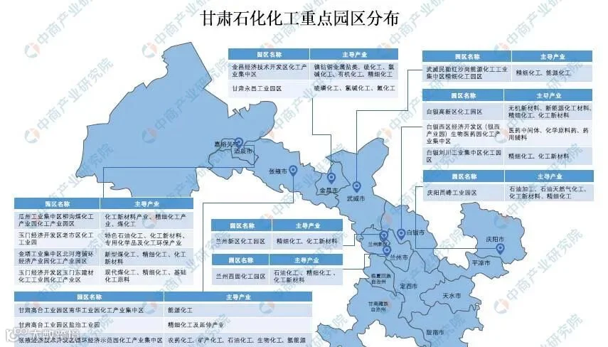 image-03-甘肃东部工业图