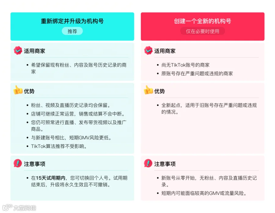 0ae0c2f8815143b9991cb8df5a54b961~tplv-nk3i2mqmvs-image.png