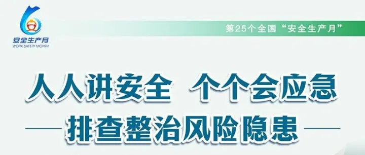 【安全生产】2026年全国“安全生产月”活动主题海报