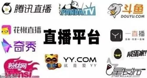 从图库选择图片