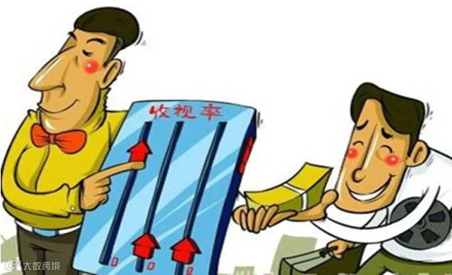 从图库选择图片