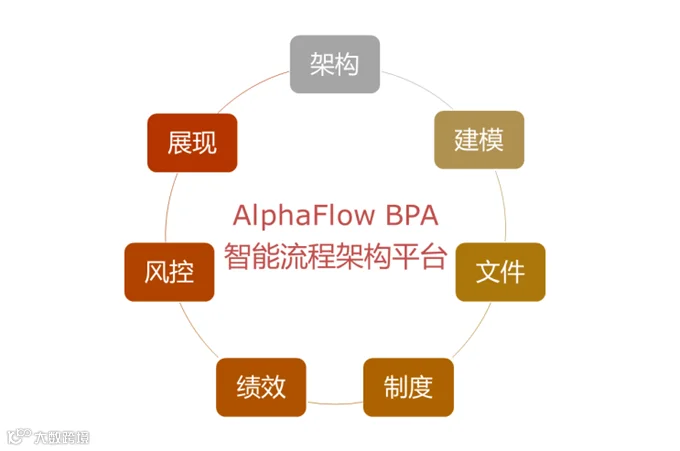https://image.ipaiban.com/upload-ueditor-image-20210731-1627728983744077572.png