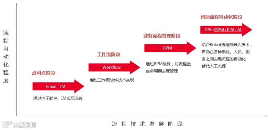 https://image.ipaiban.com/upload-ueditor-image-20211022-1634890227497030869.png