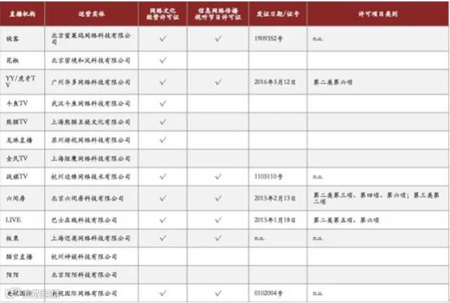 从图库选择图片