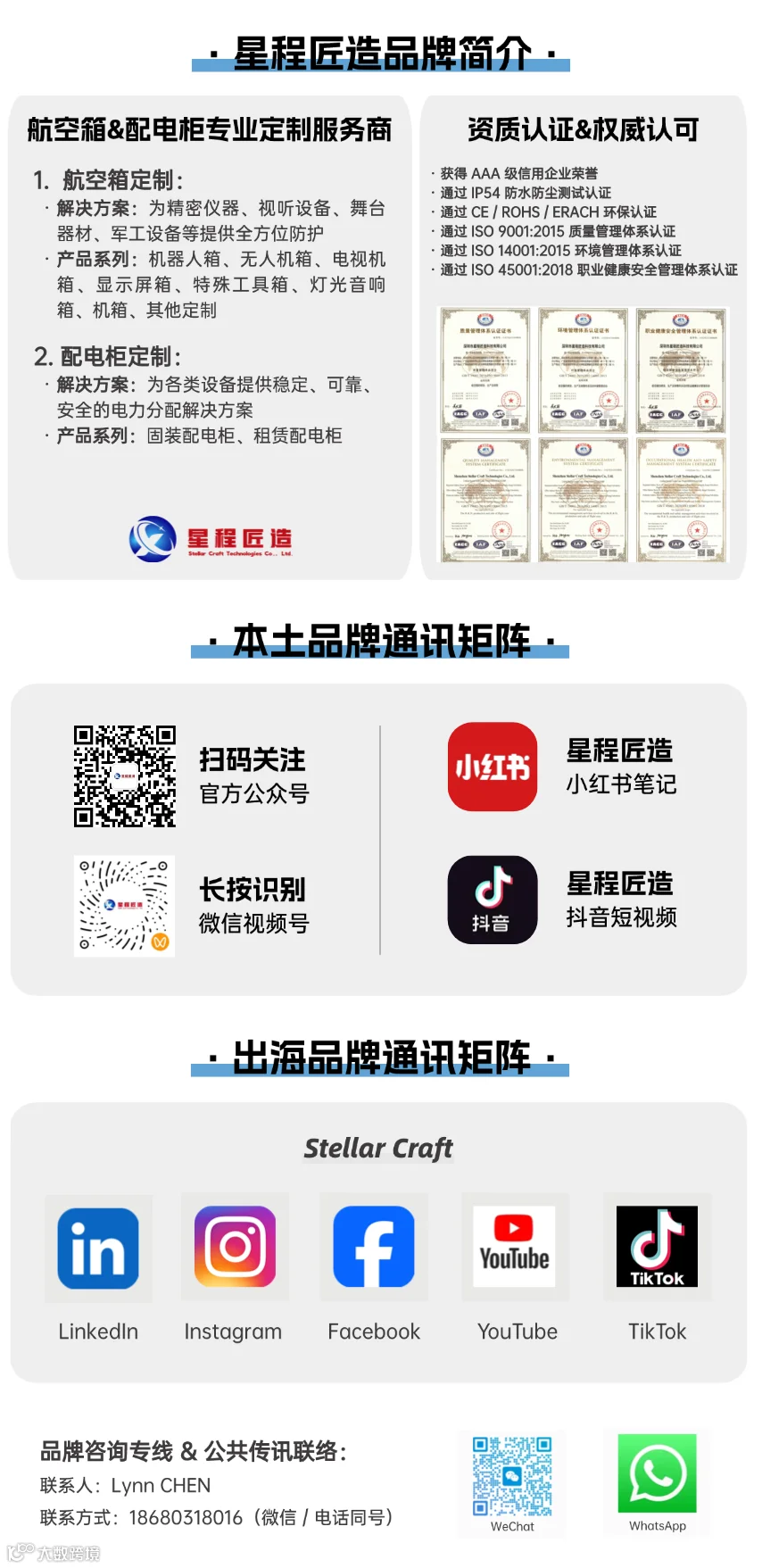 SSCT新媒体账号二维码 (1).png