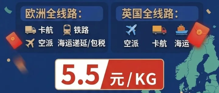 奥韵汇欧洲专线全渠道上线