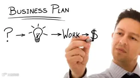 Business-Start-up-Process-sq.jpg