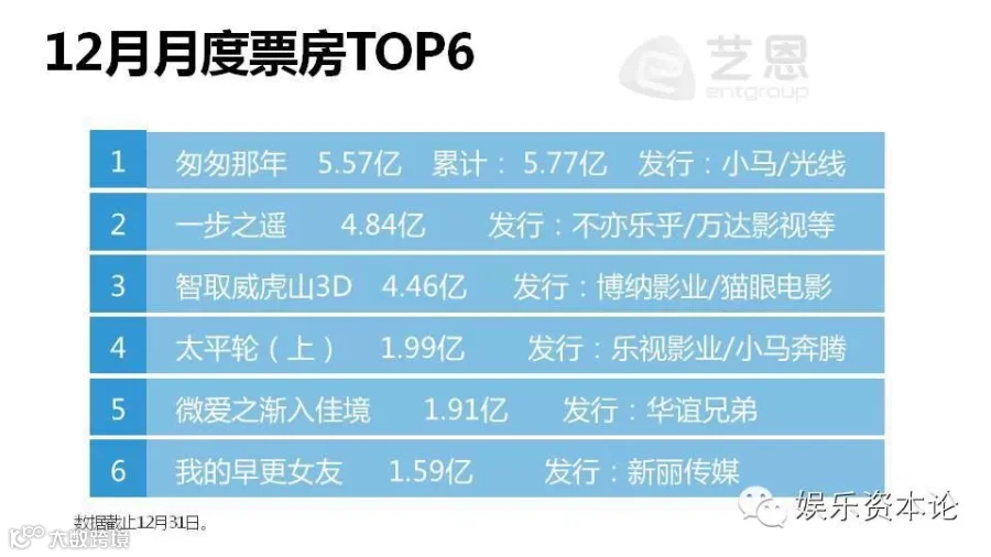 12月月度.jpg