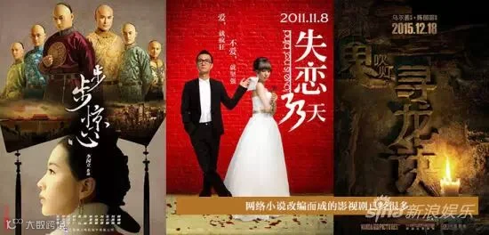 网络文学改编的影视剧