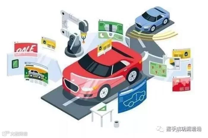 汽车后市场
