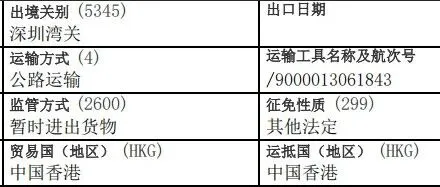 艺术品进口清关，艺术品展览会免税进出口清关