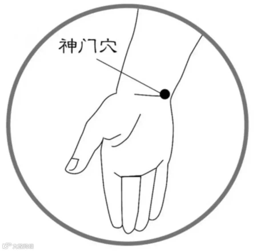 神门穴.jpg