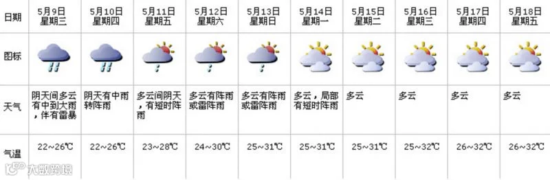 微信截图_20180508200245.png