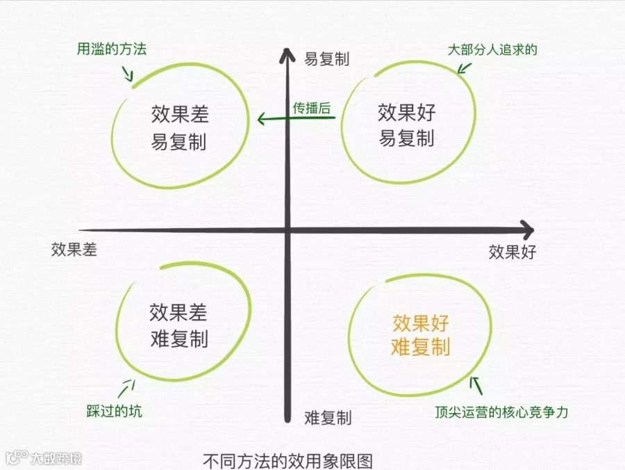http://7xo6kd.com1.z0.glb.clouddn.com/upload-ueditor-image-20160712-1468326080713021905.jpg