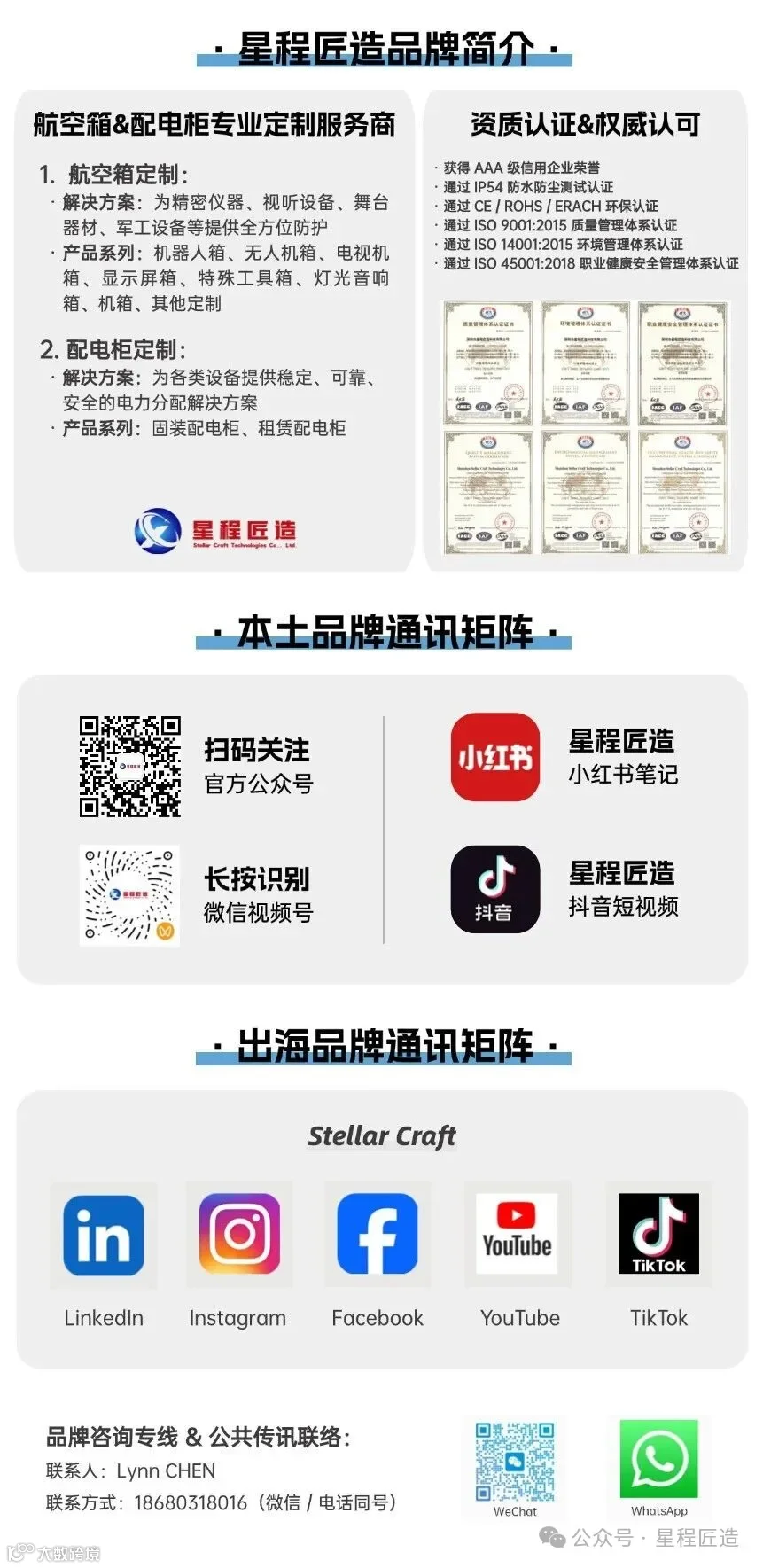 SSCT新媒体账号二维码.png