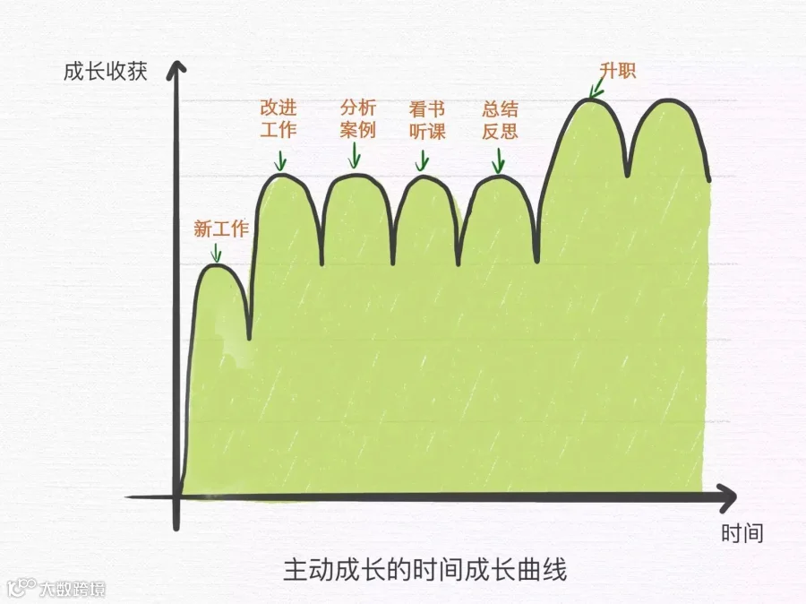 http://7xo6kd.com1.z0.glb.clouddn.com/upload-ueditor-image-20160712-1468323564869004387.jpg