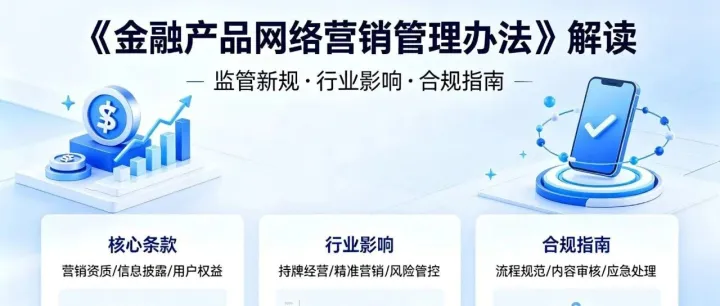 【解读】《金融产品网络营销管理办法》