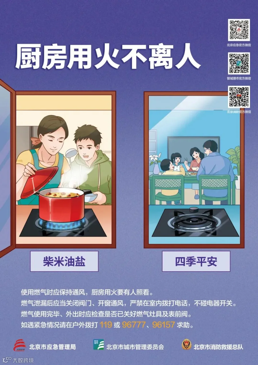 厨房离人关火 画画1 黄色_00.jpg