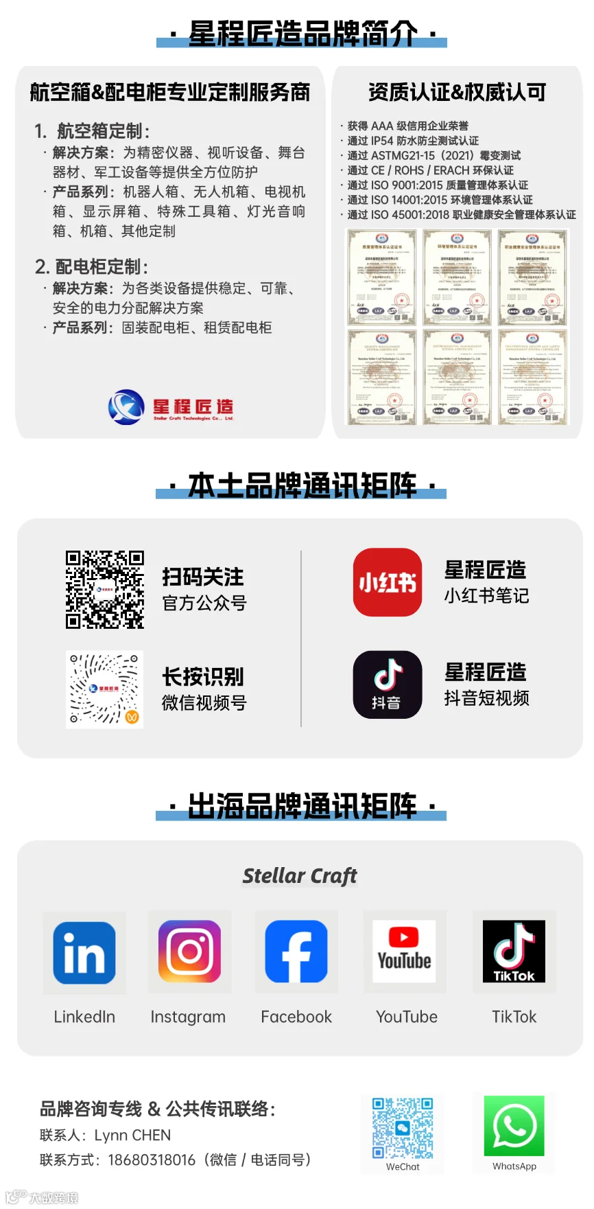 SSCT新媒体账号二维码 (2).png
