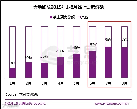 图3_副本.png
