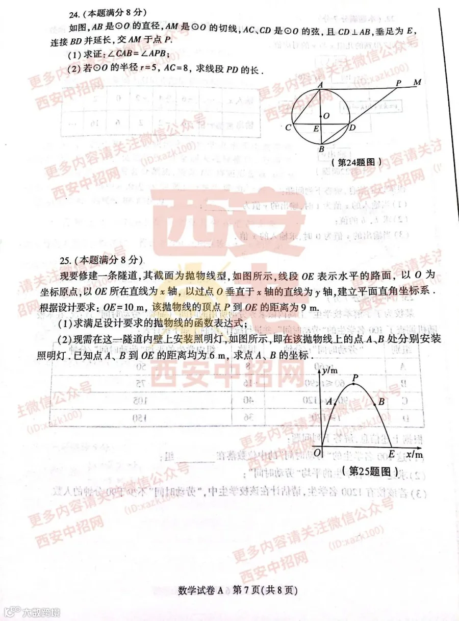 扫描全能王 2022-06-20 17.07_11.jpg
