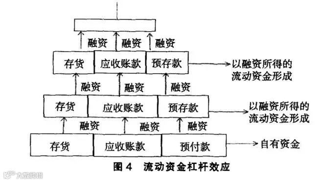 图像标题