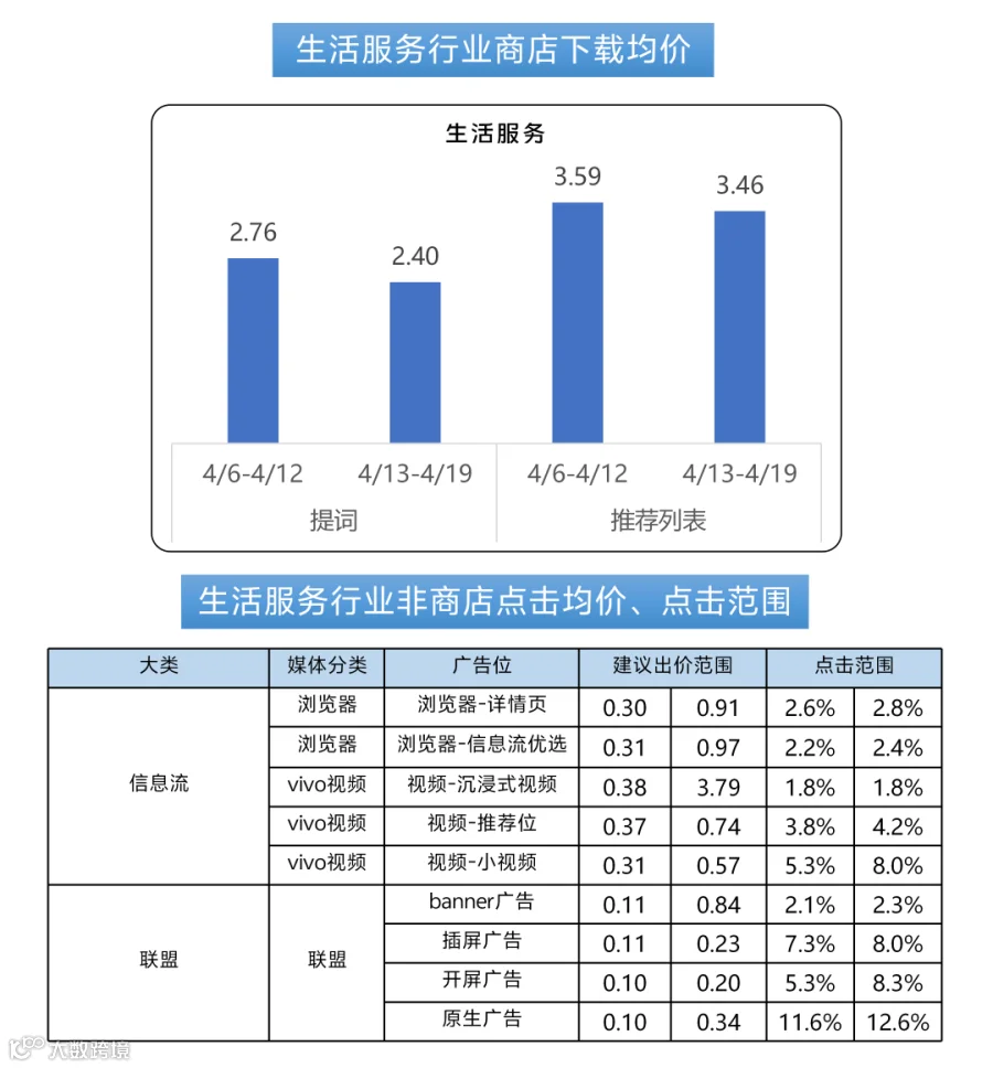 260419出价_09.png