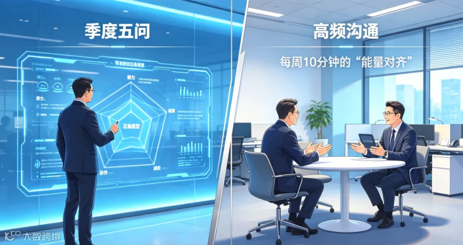 AI赋能企业组织能力 (3).png