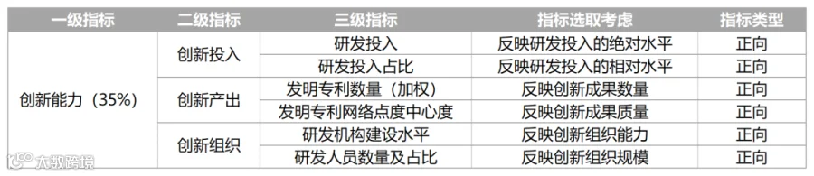 表格3.png